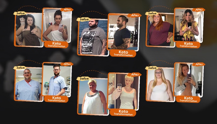 Custom Keto Diet Review